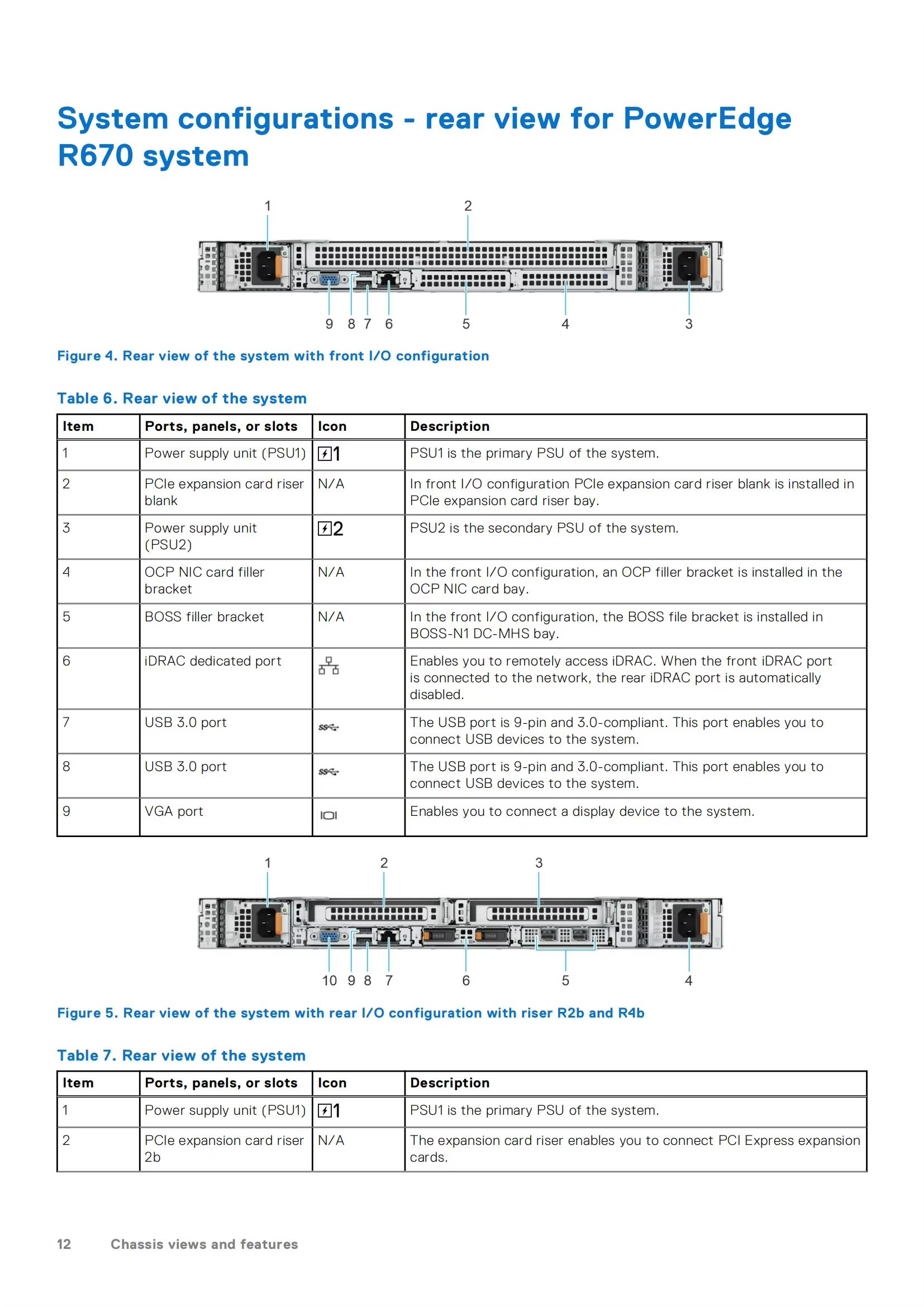 R670 Intel Xeon Processor Server Rack With Nvidia Graphics Card And SSD Memory