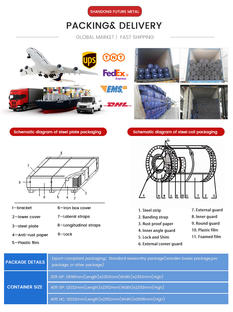 ASTM A53 ASME SA160 B Schedule 40 DIN2391 ST52 Precision Seamless Steel Pipe For Machinery