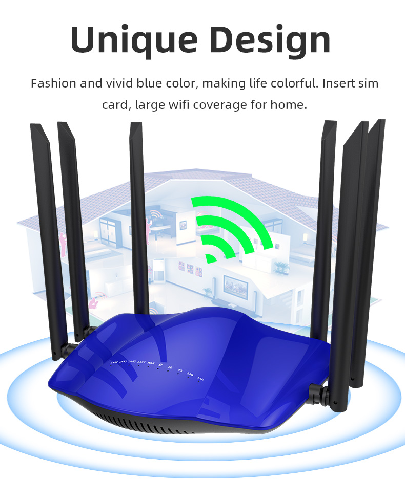 LAN Port Unlocked 4G Wifi Router