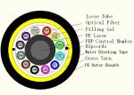Outdoor Single mode Fiber Optic Cable with FRP Central Strength Member