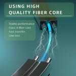 GJXH GJYXCH GJYXFCH FTTH Indoor 1 Core aerial Fiber Optic Cable