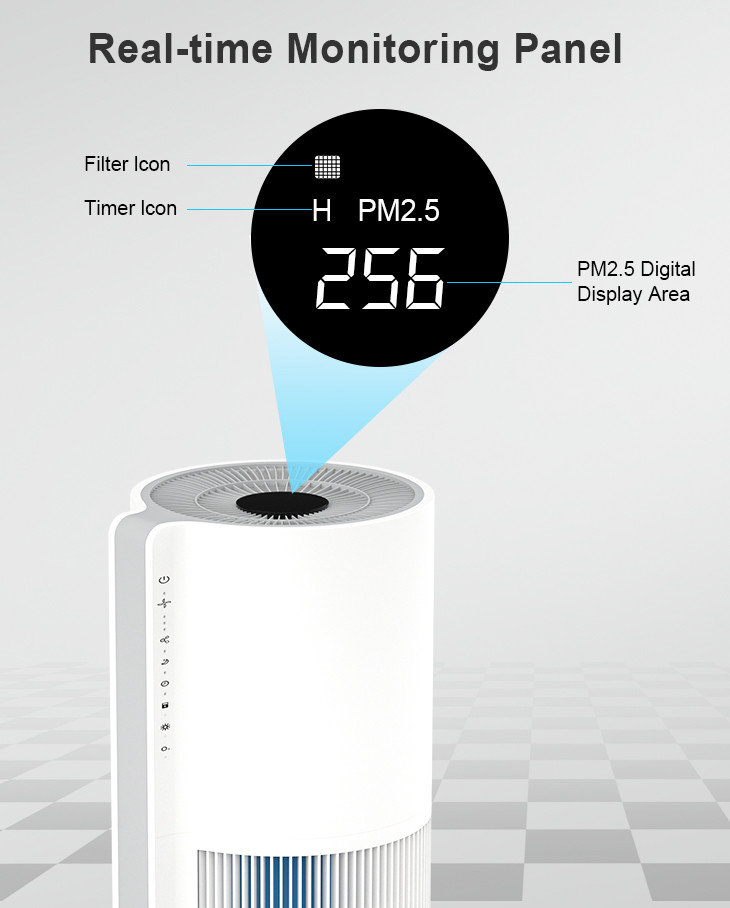 Black Grey CCM P4 52W 100V Air Purifier Filter Nylon Mesh UV Lamp