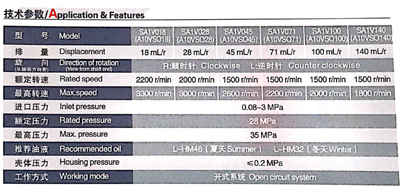A10VSO Type High Pressure Piston Pump , Hydraulic Vane Pump For Maritime