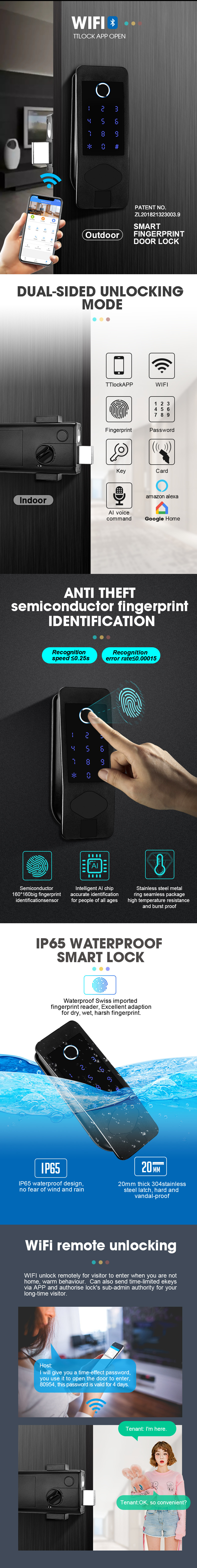 Electronic Rim Card Key RFID Bluetooth Fingerprint Hotel Smart Lock