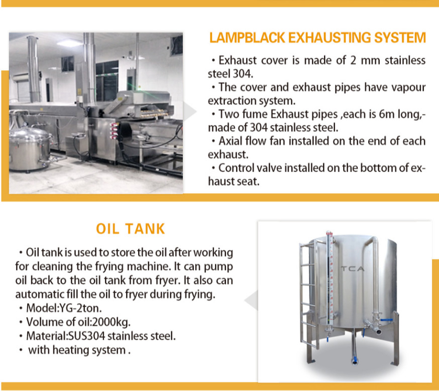 Meatballs Chicken Double Belt Continuous Frying Machine Sus304 1000kg/H