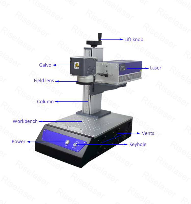 355nm Portable UV Laser Engraver Marker High Precision For Wood Non Metal