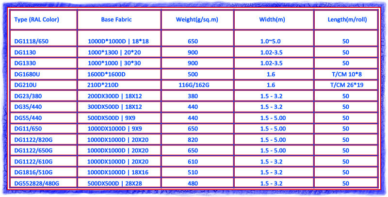 pvc form 2.JPG