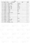 9065934 9080068 9096481 Excavator Travel Drives Catalog Hydraulic Travel Motors