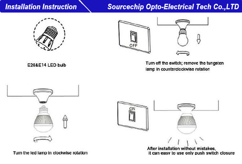 E14 LED candle bulb SMD5630 5W China LED light bulbs wholesale