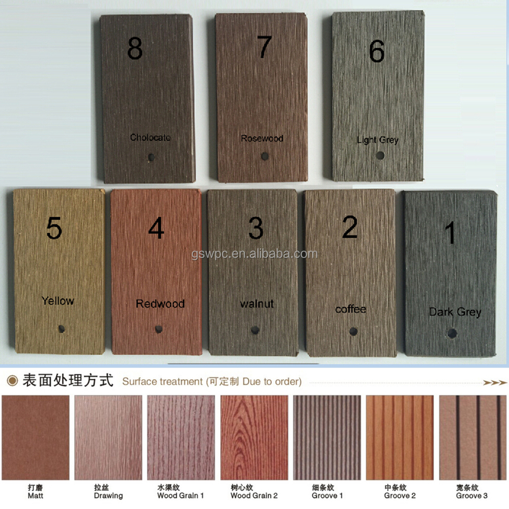 300 X 300 Wpc Decorative Wall Panels Wooden Floor Redrose Diy Interlocking Deck Tiles
