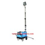Industrial Light Led Light Ourdoor Light for Construction Machinery