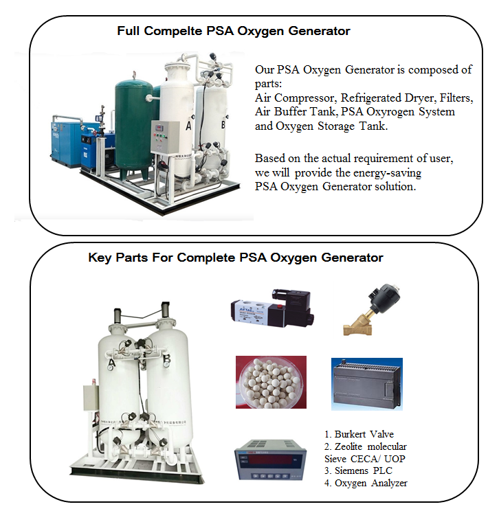 oxygen manufacturing plant cost for industrial oxygen generator plant