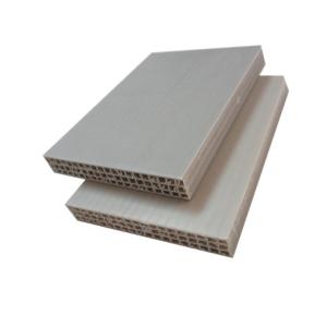 Quality Environmental White Grey 1220*2440*12mm Plastic Column Formwork wholesale