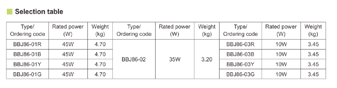 BBJ86 Series Explosion-proof Audio And Visual Caution Spotlight Fittings