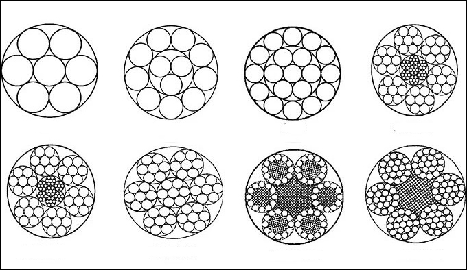 structure of pc strand wire