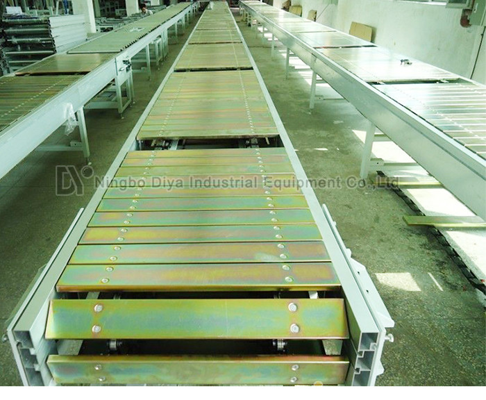 Plate Production Line Conveyor Systems / Chain Conveyor Automatic Packaging Line