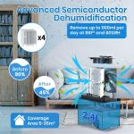 1L/Day High-Quality Smart Mobile Portable Dehumidifier