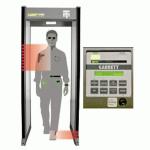 Hotel Shakeproof Door Frame Metal Detector With Light And Sound Alarm