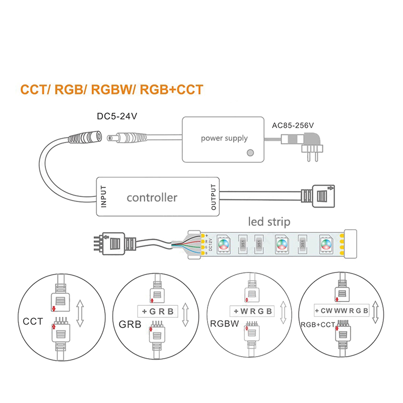 RF Remote DC 5V LED RGB Controller RGBCCT For LED Colorful Lights