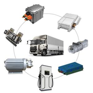 Quality Brogen 25t PMSM TBC Electric Car Conversion Kit 120kw 185kw wholesale