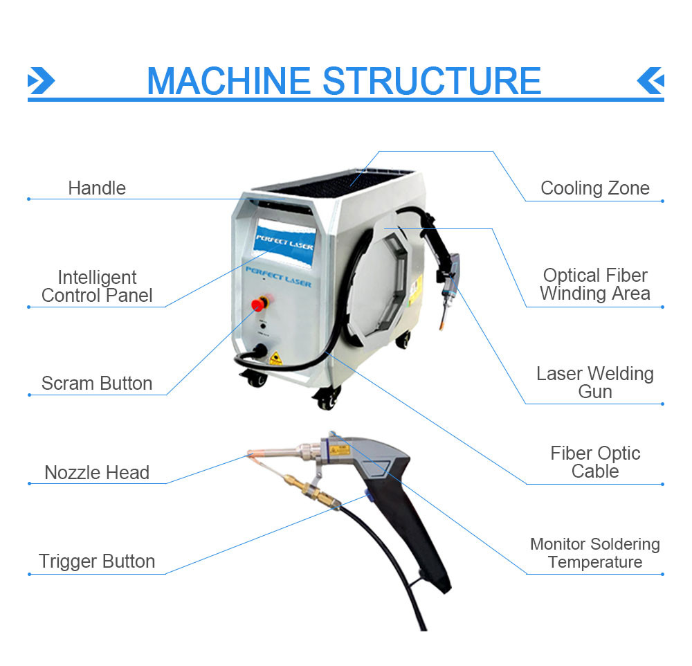 800w 1.2kw 1.5kw Portable Fiber Laser Welding Machine Small Hand Held For Metal Stainless Steel Bronze Aluminum