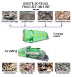 220V 440V Waste Recycling Machine Municipal Solid Waste Segregation Machine