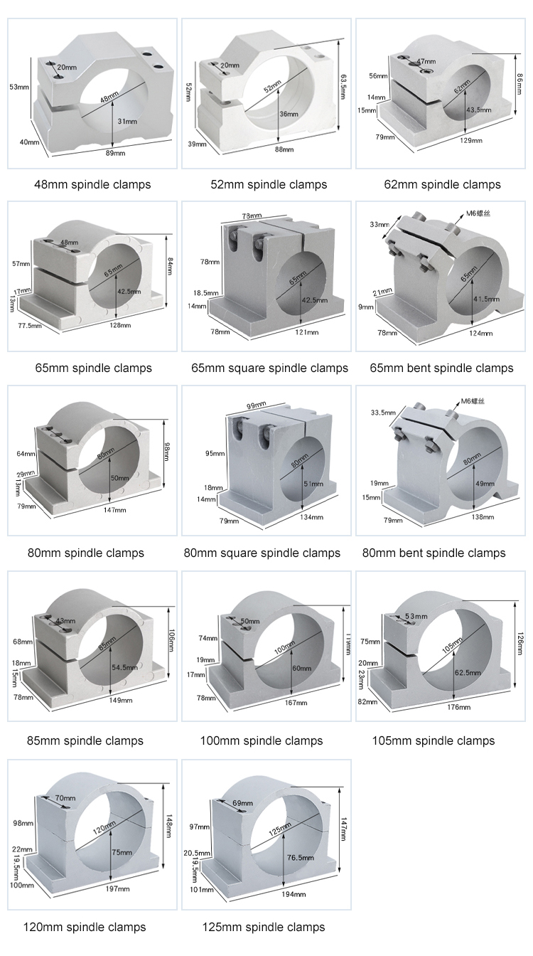 Video Technical Support 125mm Diameter Cast Aluminum Material Spindle Mount Holder Clamp