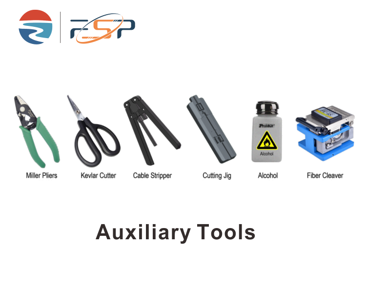 SC APC Fiber Optic Fast Connector for Network Field Assembly Return loss APC≥55dB