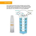 500L/Hour Productivity String Wound Filter Cartridge 70'' for Food Shop