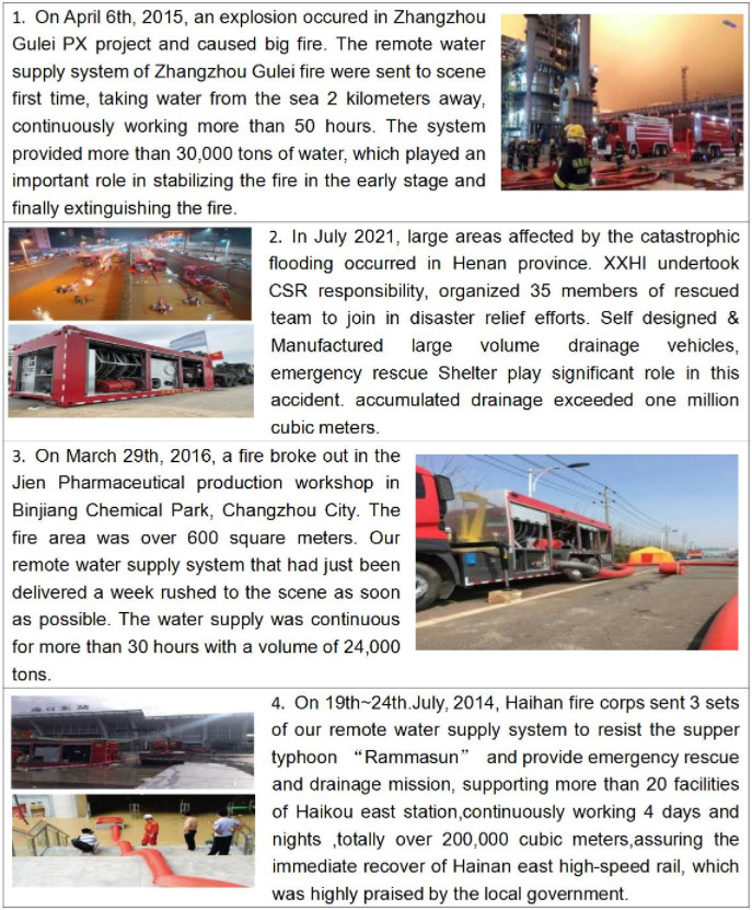 IVECO 6x4 Foam Fire Truck Engine 1000L Capacity For Fire Fighting