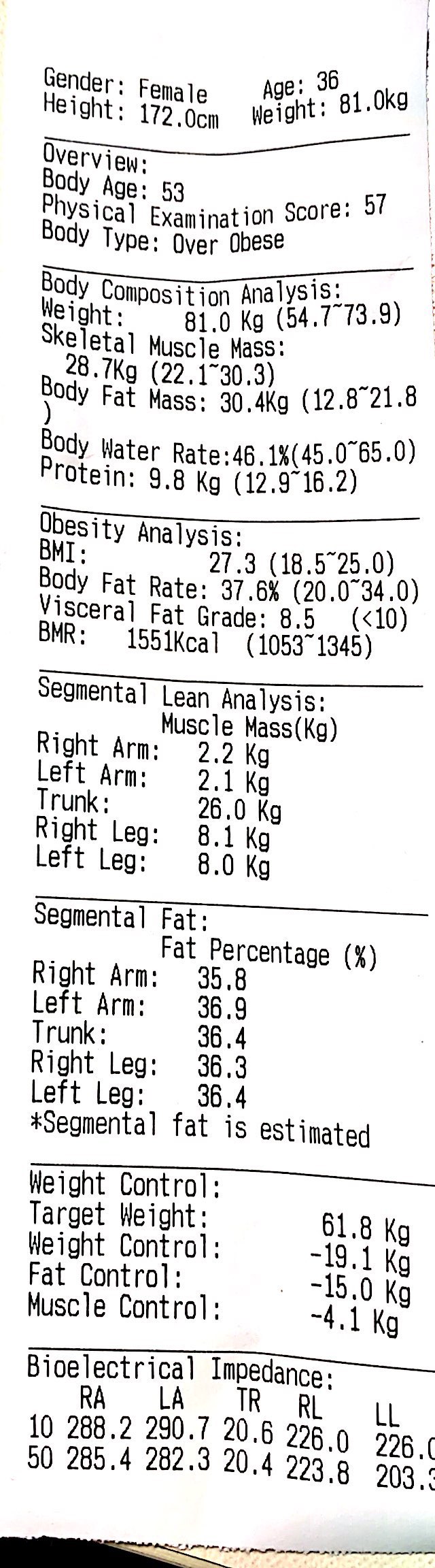 hot selling factory price for the Body Fat Scale
