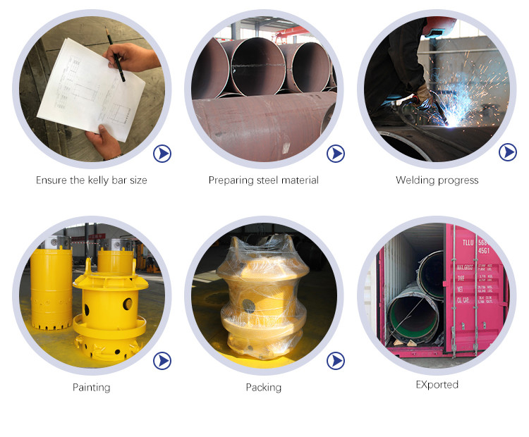 Double Row Double Wall Casing Length 2000mm-6000mm