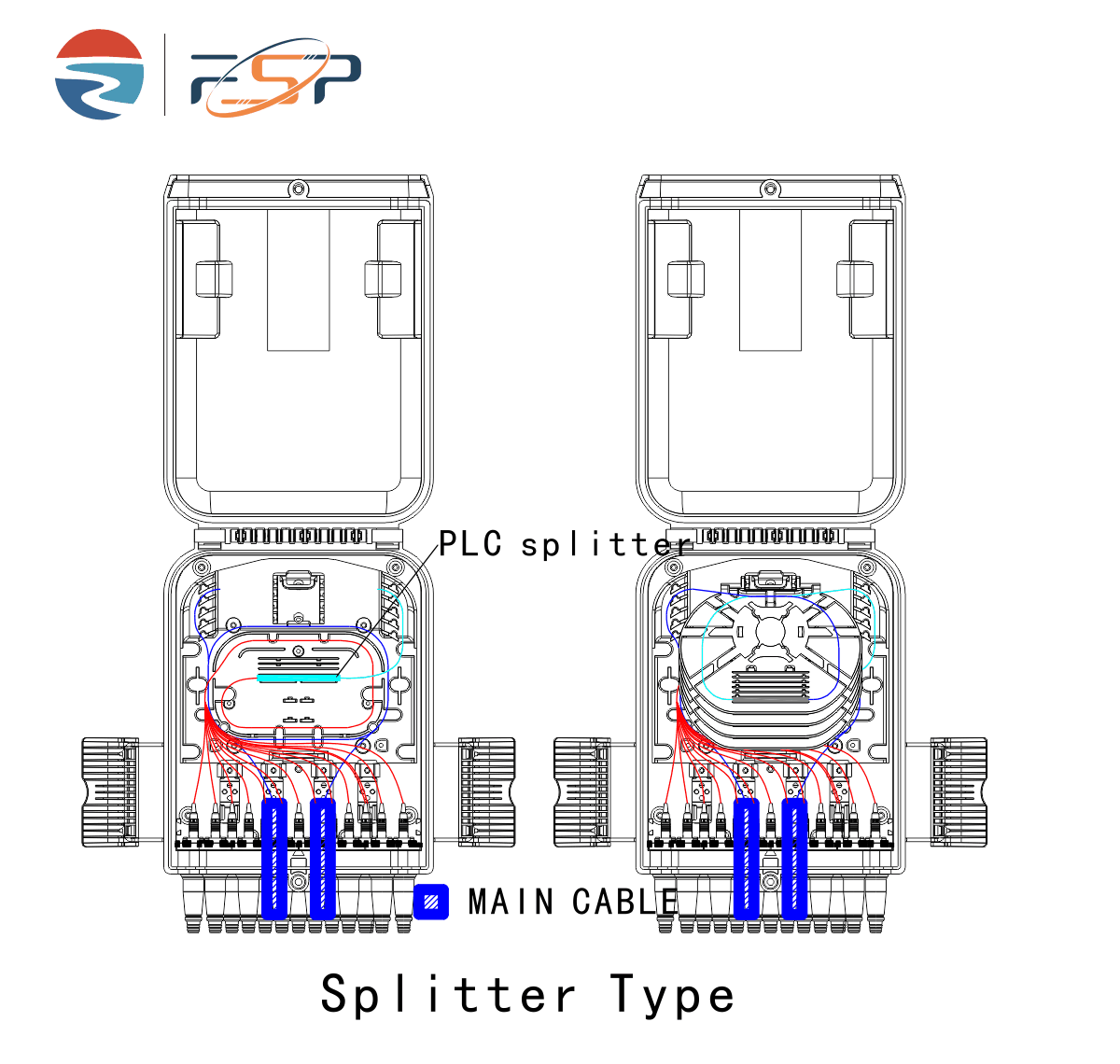 PC ABS 16 Cores FTTH Fiber Optic Terminal Box for Wall and Pole Mounting in Outdoor