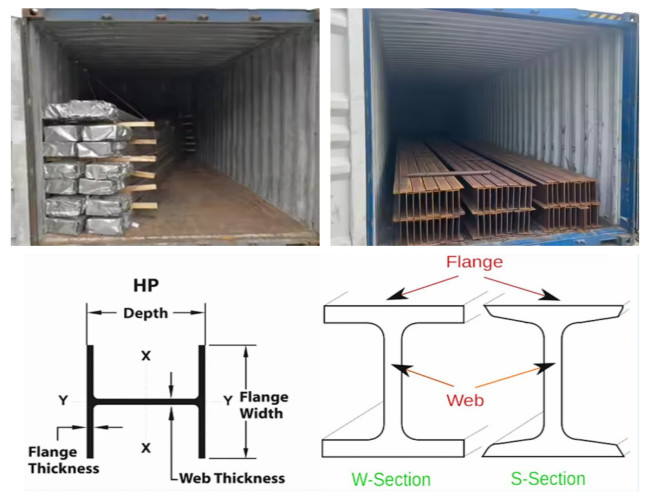 Customized Metal Structural H Beam Steel Column 7mm-40mm