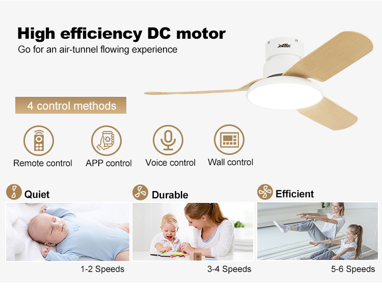 Nordic Style Flush Mounted LED Ceiling Fan with 3 Blades and 6000k Color Temperature