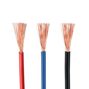 Quality Insulation Material PVC Copper Strand Flexible Wire 1.5-240mm2 Electric Wire Cables wholesale