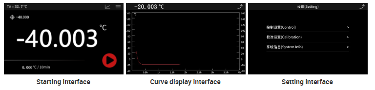 ODM Supported High Resolution 0.001C Intelligent Liquid Thermostatic Bath -40 to 300 C