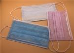 Disposable Earloop Face Mask