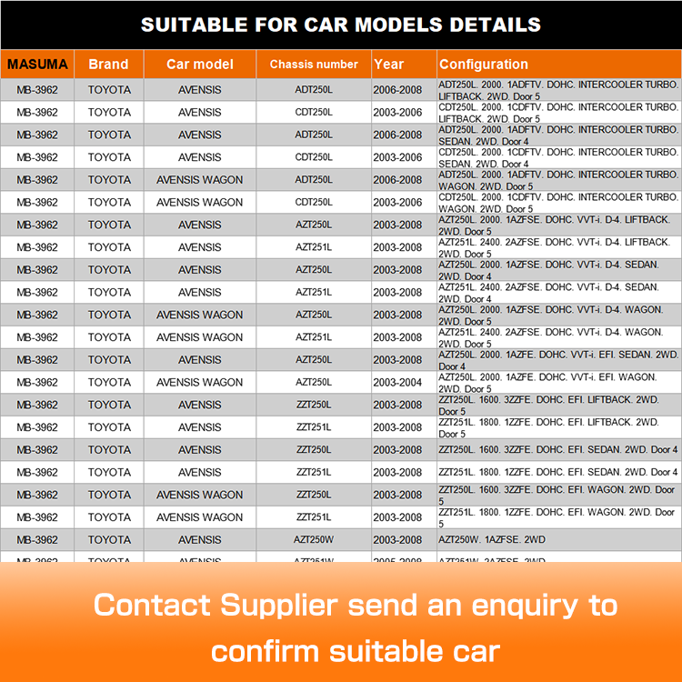 Yes MB-3962 MASUMA Auto Suspension Systems tie rod Ball Joint 43330-09210 43330-05030 for TOYOTA AVENSIS WAGON