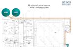 PP Material Positive Pressure 304 Stainless Steel Central Conveying System