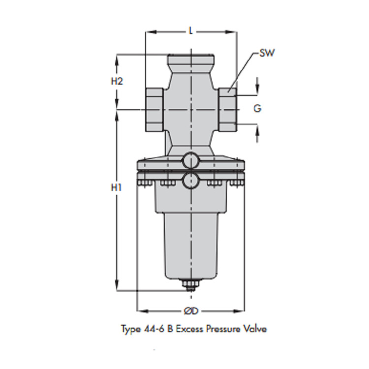 DIN Vesion Pressure Control Excess Pressure Valve Pneumatic Supply Compact Size