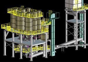 Quality Economic Arrangement 60tpd Glass Batch Plant For Glass Bottle wholesale