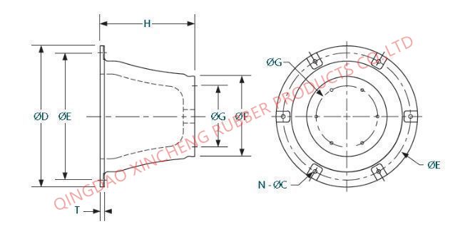 Talent Super Cell Cone Rubber Fenders 70A-85A Hardness Standard Package