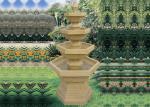 61 Inch Four Tiers Landscape Tiered Water Fountain