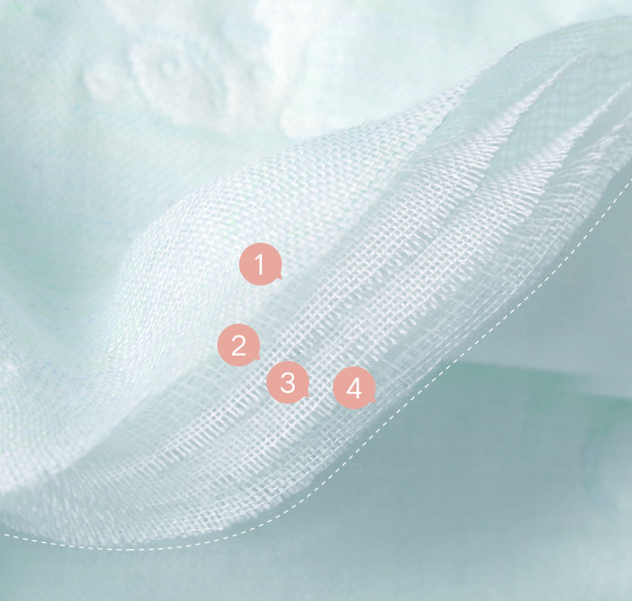 New Born 4 Layer Gauze Fabric For Infant Clothing Anti Static Lightweight