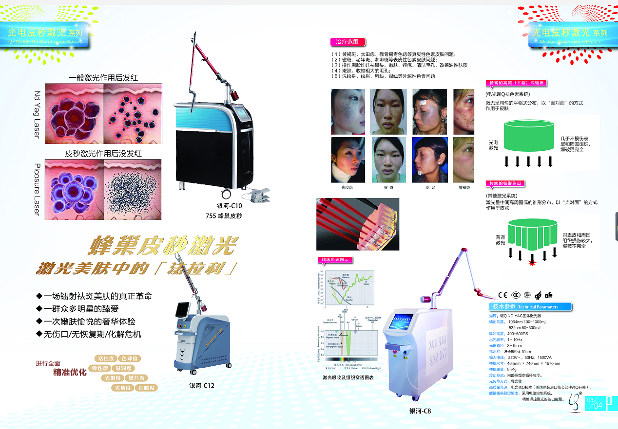 Nanosecond Portable Nd Yag Laser Tattoo Removal Machine 1064nm