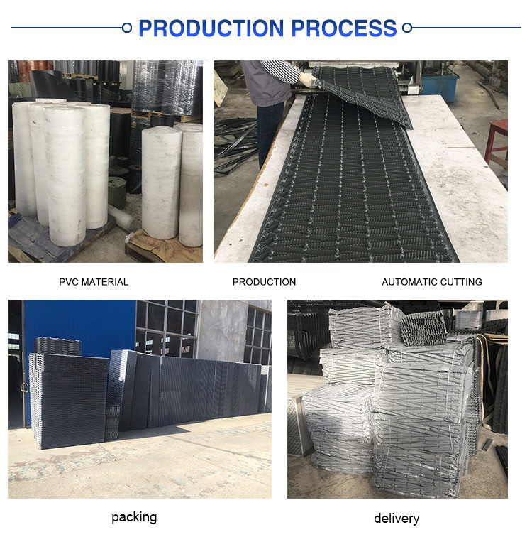 Width 750mm Material For Cooling Tower Fill PVC Filler For KK Cooling Tower Infill