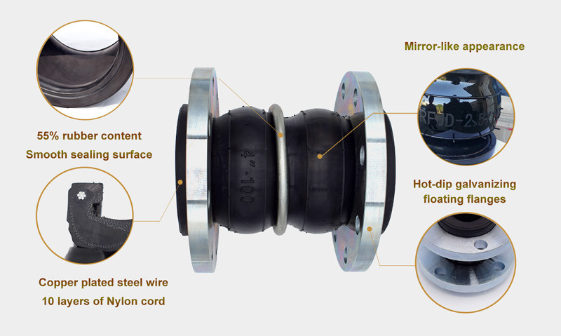 EPDM PN25 Double Ball Expansion Rubber Joint Bellows