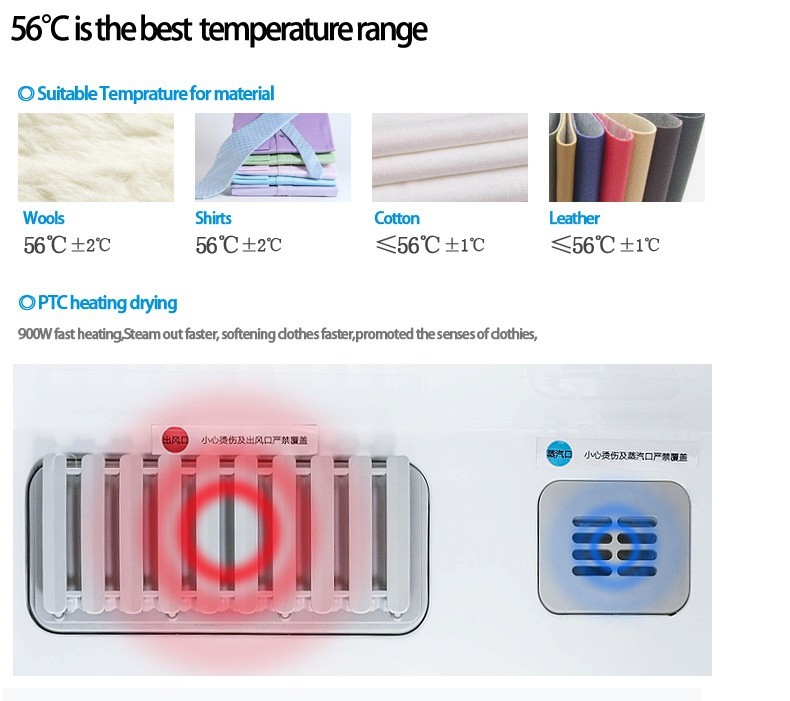 APP Control / Touch Control Clothes Dryer Machine UV Sterilizatoin Function