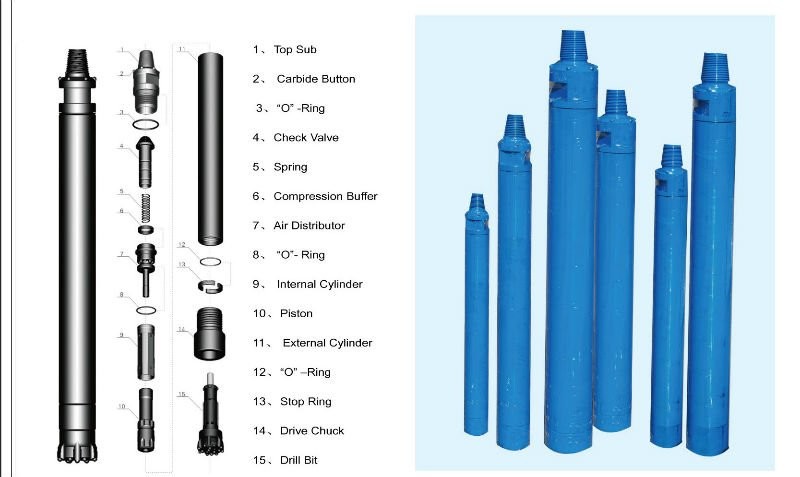 Professional Down To Hole Hammer With Foot Valve Long Service Life